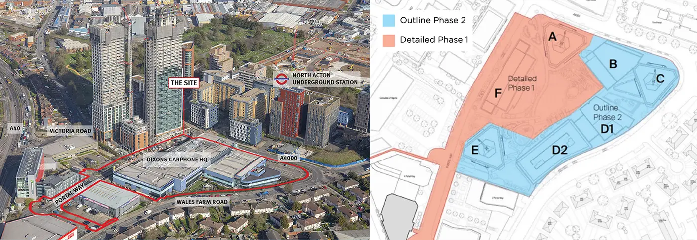 Site-map